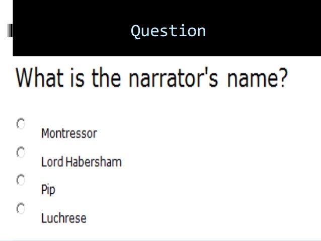 The Cask Of Amontillado Activities