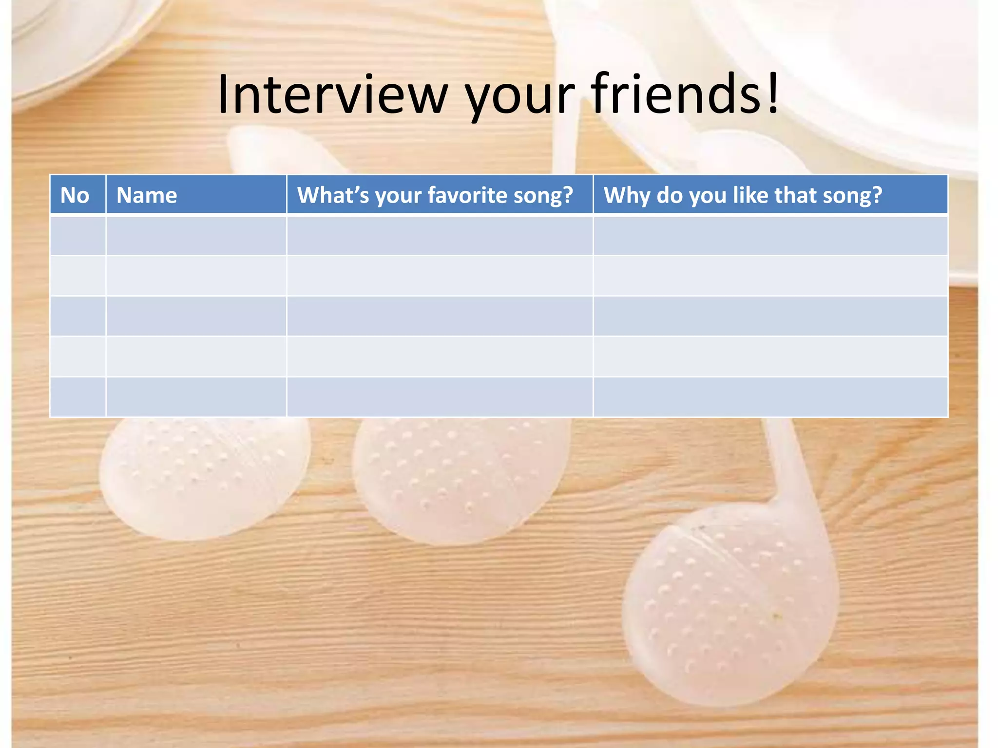 Interview your friends!
No Name What’s your favorite song? Why do you like that song?
 