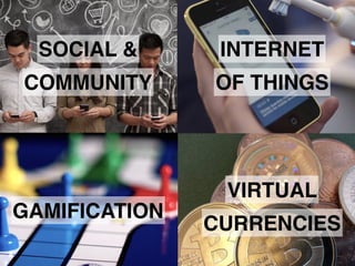 GAMIFICATION
VIRTUAL
CURRENCIES
INTERNET
OF THINGS
SOCIAL &
COMMUNITY
 