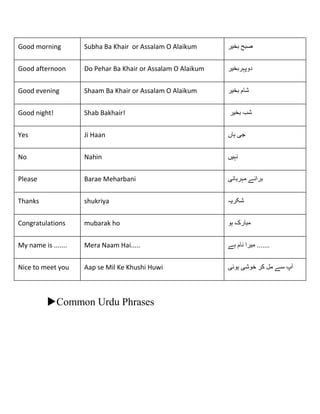 Common Urdu Phrases
Good morning Subha Ba Khair or Assalam O Alaikum ‫بخیر‬ ‫صبح‬
Good afternoon Do Pehar Ba Khair or Ass...
