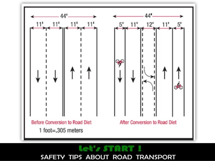 Let s START Safety Tips About Road Transport 