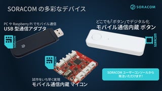 SORACOM の多彩なデバイス
PC や Raspberry Pi でモバイル通信
USB 型通信アダプタ
どこでも「ボタン」でデジタル化
モバイル通信内蔵 ボタン
試作をいち早く実現
モバイル通信内蔵 マイコン
SORACOM ユーザーコンソールから
発注いただけます！
 