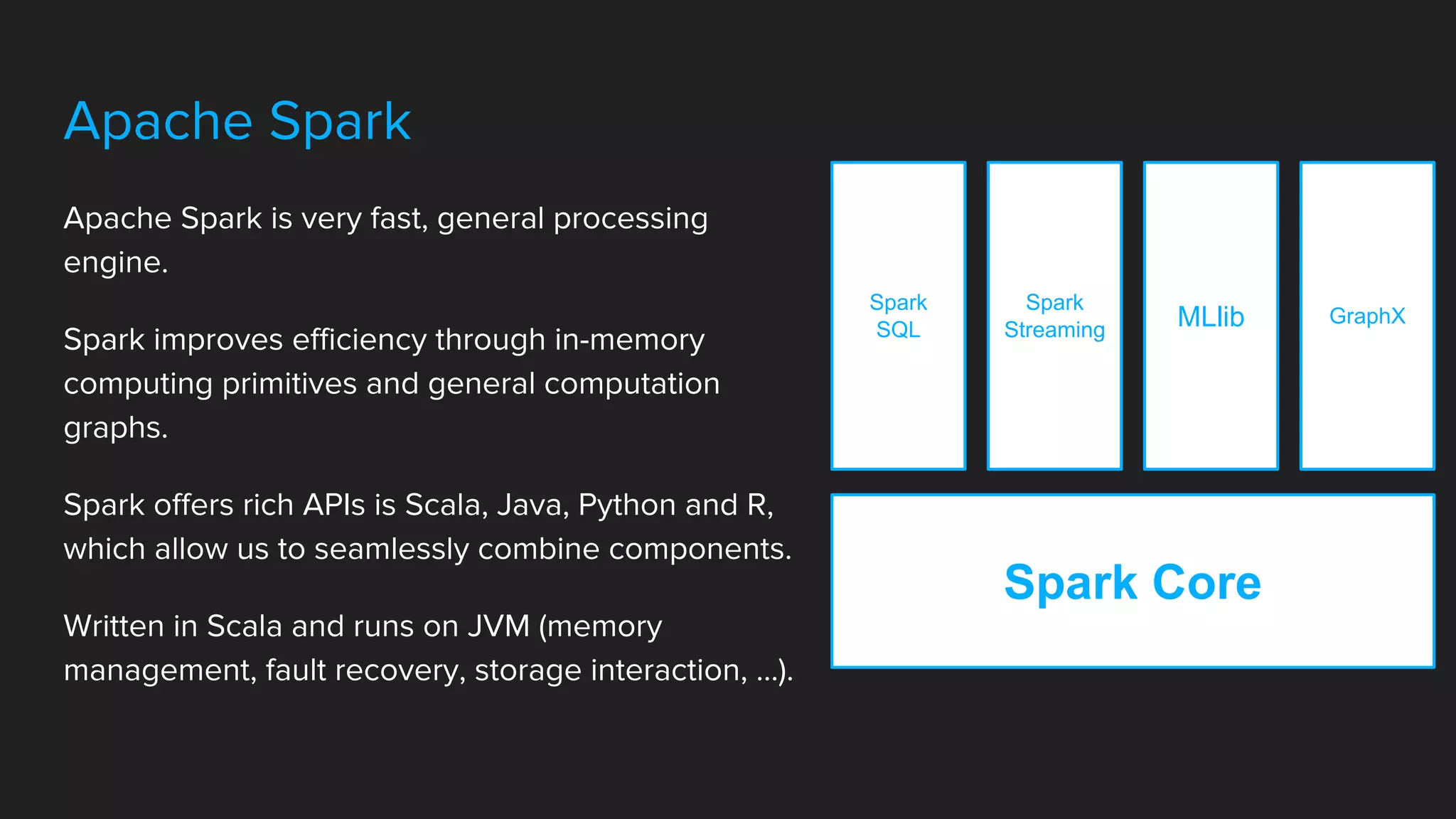 Apache Spark
Apache Spark is very fast, general processing
engine.
Spark improves efficiency through in-memory
computing primitives and general computation
graphs.
Spark offers rich APIs is Scala, Java, Python and R,
which allow us to seamlessly combine components.
Written in Scala and runs on JVM (memory
management, fault recovery, storage interaction, ...).
Spark Core
Spark
SQL
Spark
Streaming MLlib GraphX
 