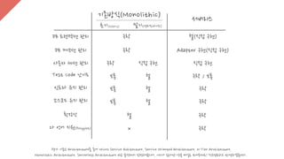 M ao , g
)
) P (
N T c c
y c
M M s
l y c
i
p x / C B
D M ( r , A ( A . ( - (
, ( A ( e dh g t D S cO v! u n
 