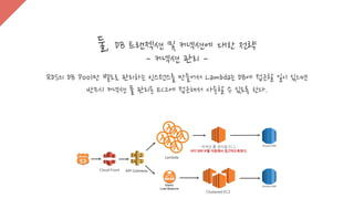 E
B
,R 22 C B L L C - . - S D
BP a P
.
.
. 2
C GA E F
 