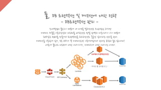 B I
S 0
0 , P 0 S
, P D 0A 0 .
P - M !
A ,
2
) (
A
 