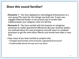 Does this sound familiar?
• Scenario 1 –You have deployed an technological enhancement to a
user group.The vision for this...