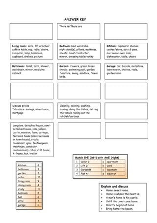 ANSWER KEY
There is/There are
Living room: sofa, TV, armchair,
coffee table, rug, table, chairs,
computer, lamp, bookcase,
cupboard, shelves, picture
Kitchen: cupboard, shelves,
cooker/stove, pots & pans,
microwave oven, sink,
dishwasher, table, chairs
Bedroom: bed, wardrobe,
nightstand(s), pillows, mattress,
sheets, duvet/comforter,
mirror, dressing table/vanity
Bathroom: toilet, bath, shower,
washbasin, mirror, medicine
cabinet
Garage: car, bicycle, motorbike,
lawn mower, shelves, tools,
garden hose
Garden: flowers, grass, trees,
shrubs, swimming pool, garden
furniture, swing, sandbox, flower
beds,
Discuss prices
Introduce: savings, inheritance,
mortgage
Cleaning, cooking, washing,
ironing, doing the dishes, setting
the tables, taking out the
rubbish/garbage
bungalow, detached house, semi-
detached house, villa, palace,
castle, mansion, farm, cottage,
terraced house (also row house
or town house), studio,
houseboat, igloo, tent/wigwam,
treehouse, condo (or
condominium), cabin, stilt house,
A-frame, hut, trailer
kitchen 8
bathroom 3
garden 2
cellar 10
living room 9
dining room 4
study 11
bedroom 5
hall 6
attic 7
garage 1
Match BrE (left) with AmE (right)
1 Cellar C a apartment
2 Lift D b yard
3 Garden B c basement
4 Flat A d elevator
Explain and discuss
• Home sweet home.
• Home is where the heart is.
• A man’s home is his castle.
• Until the cows come home.
• Charity begins at home.
• Bring home the bacon.
 