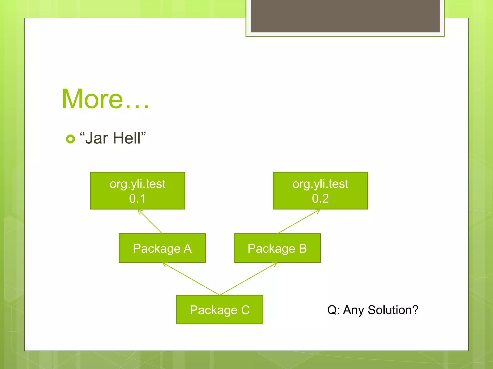 More…
 “Jar Hell”
Package A Package B
org.yli.test
0.1
org.yli.test
0.2
Package C Q: Any Solution?
 