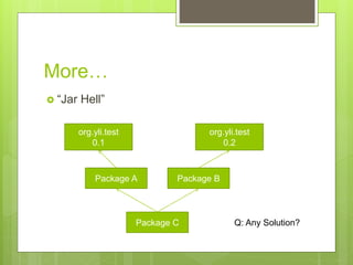 More…
 “Jar Hell”
Package A Package B
org.yli.test
0.1
org.yli.test
0.2
Package C Q: Any Solution?
 