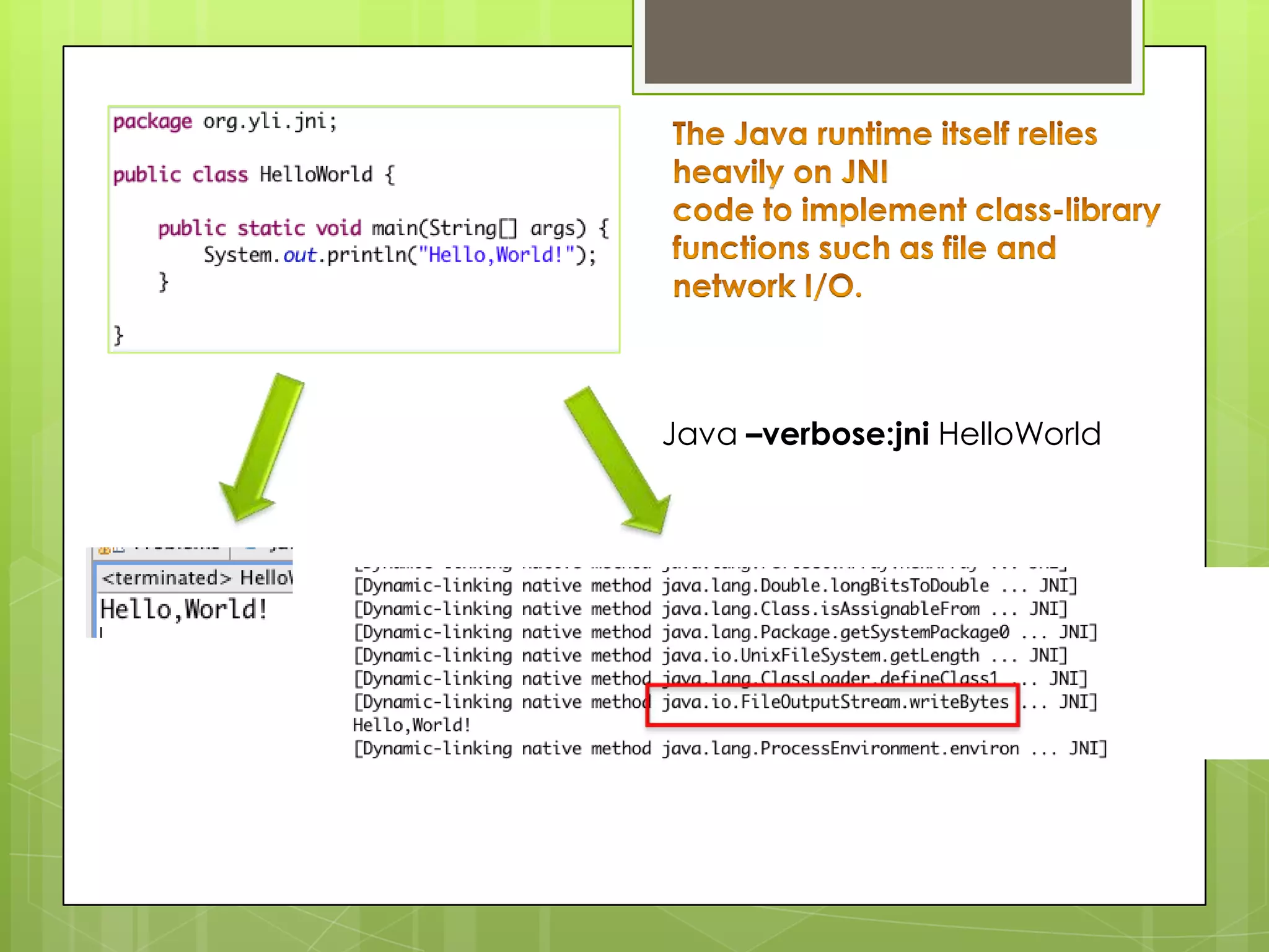 Java –verbose:jni HelloWorld
 