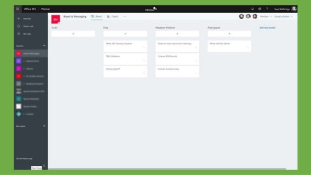 Kanban Microsoft Planner , Oppgavestyring med Kanban-funksjon for Teams ...