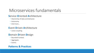 Microservices fundamentals
Service Oriented Architecture
• Ownership of data and behavior.
• Autonomy.
• And more…
Event Driven Architecture
• Loose coupling.
Domain Driven Design
• Bounded Context.
• Aggregate.
• Events.
Patterns & Practices
 
