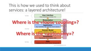This is how we used to think about
services: a layered architecture!
 