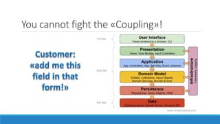 You cannot fight the «Coupling»!
 