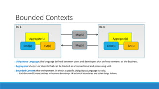 Bounded Contexts
oUbiquitous Language: the language defined between users and developers that defines elements of the business.
oAggregates: clusters of objects that can be treated as a transactional and processing unit.
oBounded Context: the environment in which a specific Ubiquitous Language is valid.
o Each Bounded Context defines a «business boundary»  technical boundaries and other things follows.
BC 1
Aggregate(s)
Cmd(s) Evt(s)
BC n
Aggregate(s)
Cmd(s) Evt(s)
Msg(s)
Msg(s)
 