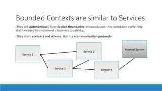 Bounded Contexts are similar to Services
oThey are Autonomous / have Explicit Boundaries: encapsulation, they «contain» everything
that’s needed to implement a business capability.
oThey share contract and schema: that’s a «communication protocol».
BC 1
BC 3 BC 4
BC 2
External System
Service 1
Service 3 Service 4
Service 2
External System
 