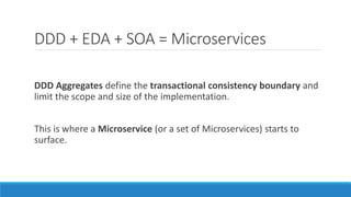 DDD + EDA + SOA = Microservices
DDD Aggregates define the transactional consistency boundary and
limit the scope and size of the implementation.
This is where a Microservice (or a set of Microservices) starts to
surface.
 