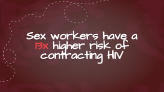 Sex workers have a
13x higher risk of
contracting HIV
 