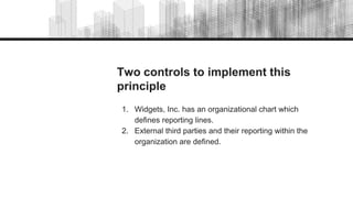 Two controls to implement this
principle
1. Widgets, Inc. has an organizational chart which
defines reporting lines.
2. External third parties and their reporting within the
organization are defined.
 