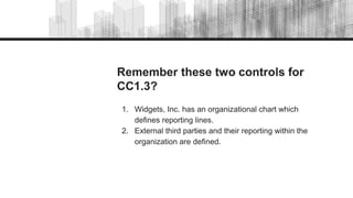 Remember these two controls for
CC1.3?
1. Widgets, Inc. has an organizational chart which
defines reporting lines.
2. External third parties and their reporting within the
organization are defined.
 