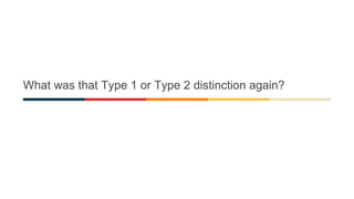 What was that Type 1 or Type 2 distinction again?
 