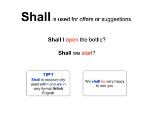Shall I Example Lets talk about the future | PPTX