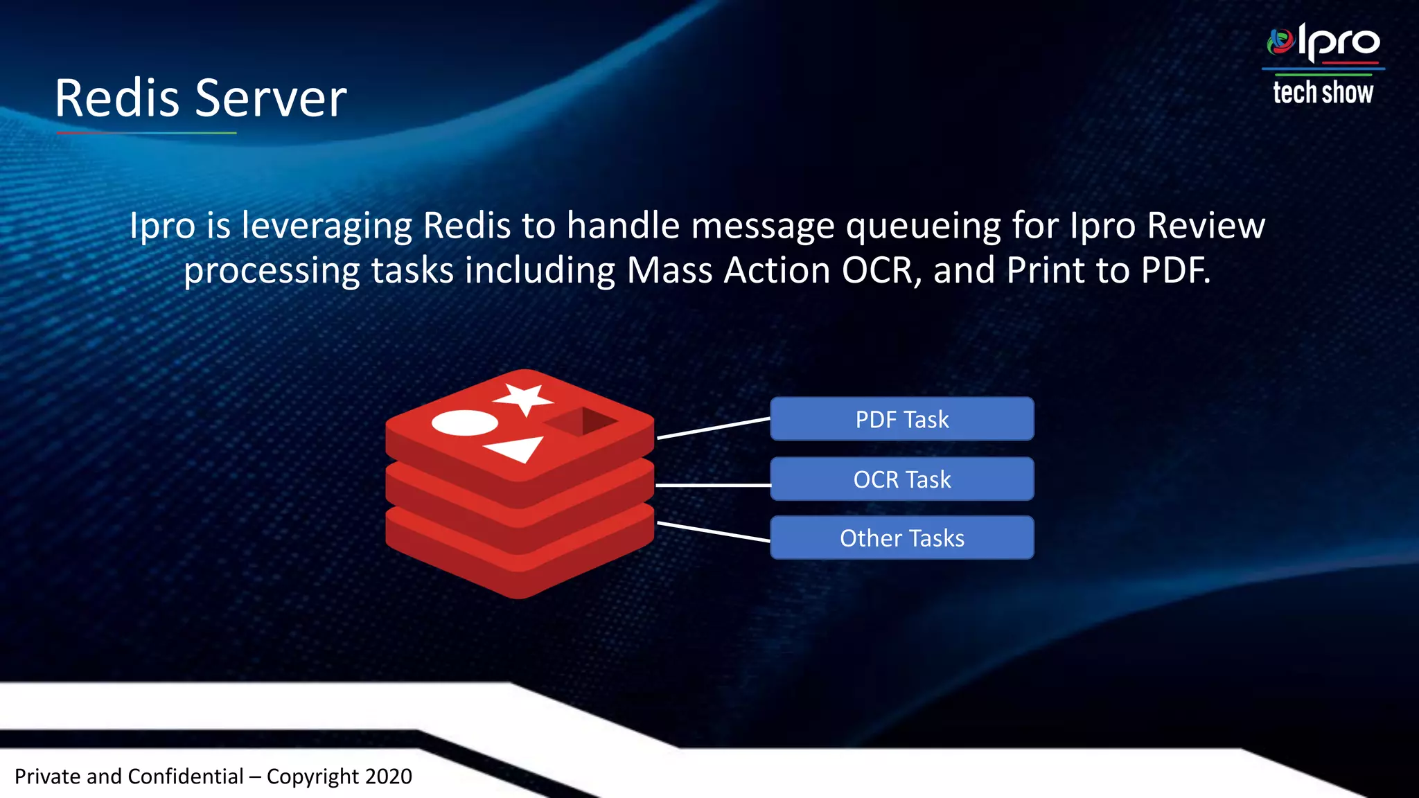 Private and Confidential – Copyright 2020
Ipro is leveraging Redis to handle message queueing for Ipro Review
processing tasks including Mass Action OCR, and Print to PDF.
Redis Server
PDF Task
OCR Task
Other Tasks
 