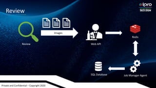 Private and Confidential – Copyright 2020
Review
Images
Web APIReview
Job Manager Agent
Redis
SQL Database
 