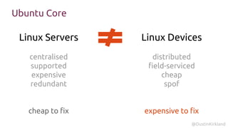 @DustinKirkland
Ubuntu Core
Linux Devices
distributed
field-serviced
cheap
spof
expensive to fix
Linux Servers
centralised...