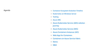 Agenda Container Ecosystem Evolution Timeline
Kubernetes on Windows Server
Tooling
Azure ARC
Azure Kubernetes Service (AKS) solution
journey
Azure Kubernetes Service (AKS)
Azure Containers Instances (ACI)
Web App for Containers
Containers on Azure Service Fabric
Demo
Q&A
 
