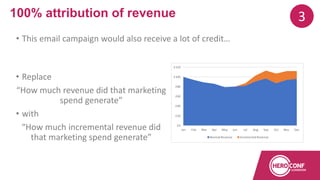 • This email campaign would also receive a lot of credit…
100% attribution of revenue
• Replace
“How much revenue did that marketing
spend generate”
• with
“How much incremental revenue did
that marketing spend generate”
3
 