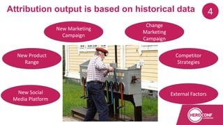 Attribution output is based on historical data
New Marketing
Campaign
New Product
Range
Competitor
Strategies
External FactorsNew Social
Media Platform
Change
Marketing
Campaign
4
 