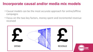 • Causal models can be the most accurate approach for online/offline
campaigns
• Focus on the two key factors, money spent and incremental revenue
received
Incorporate causal and/or media mix models
SPEND REVENUE
 