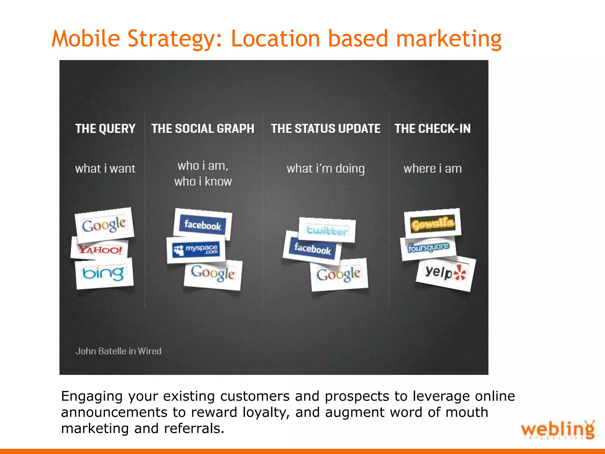 8% of Australian eBay transactions - Mobile 