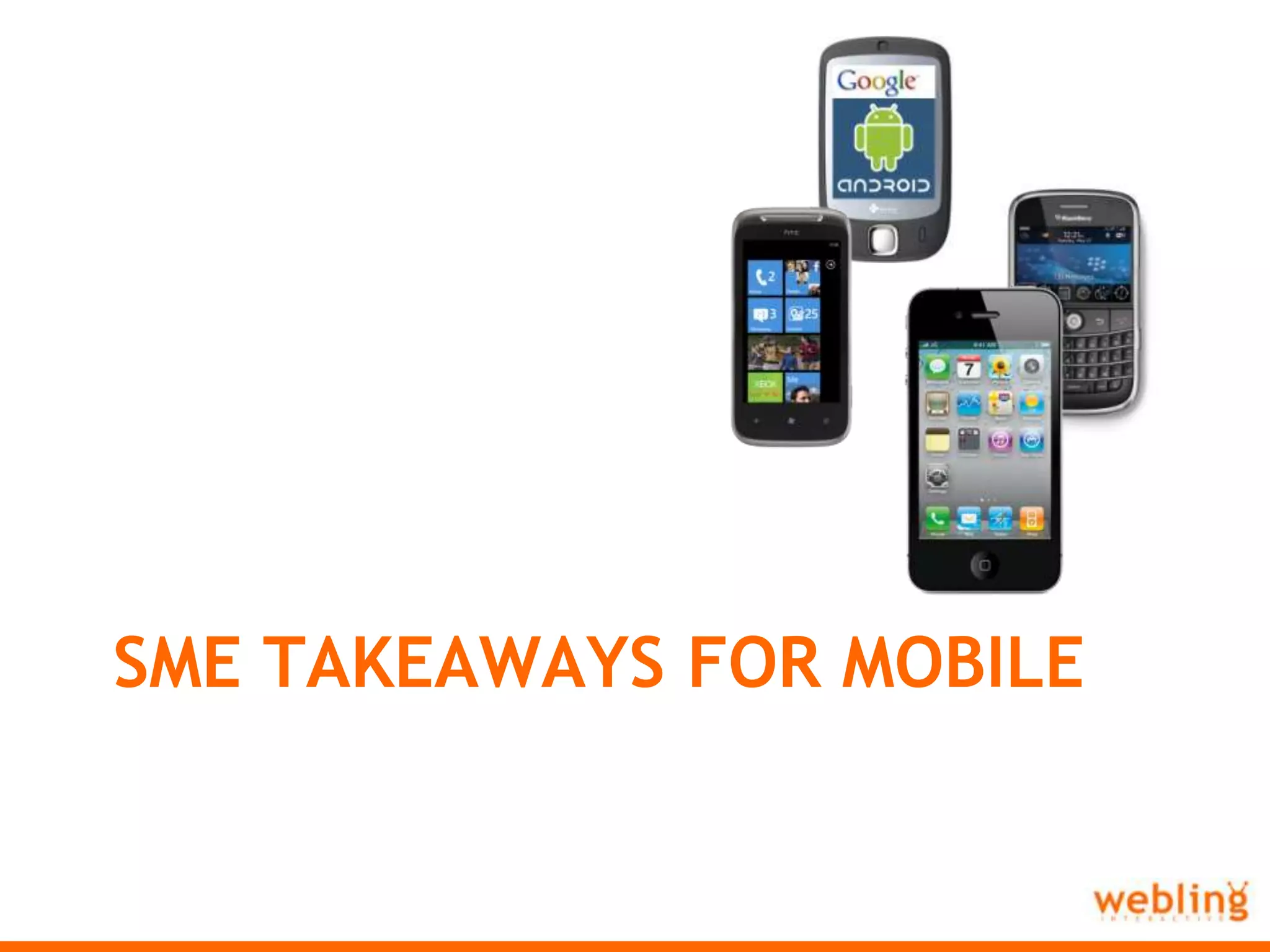 = World in 2009Does your business allow for m-commerce?6/8/201120