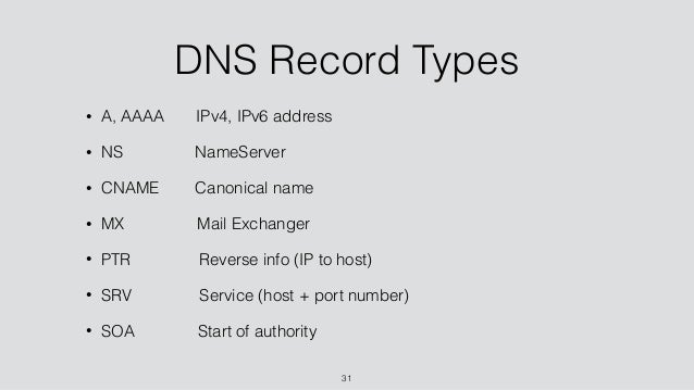 Lets talk dns