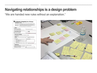 Navigating relationships is a design problem
“We are handed new rules without an explanation.”
 