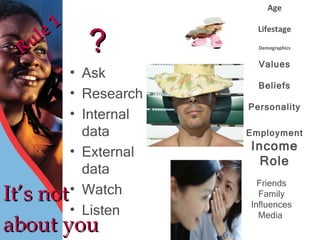 It’s not  about you Age Lifestage Demographics Friends Family Influences Media  Values Beliefs Personality Employment Income Role Ask Research Internal data External data Watch Listen ?   Rule 1 