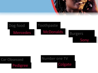 Toothpaste Colgate Dog food Pedigree Car Obsessed Number one TV Burgers Sony McDonalds Mercedes 