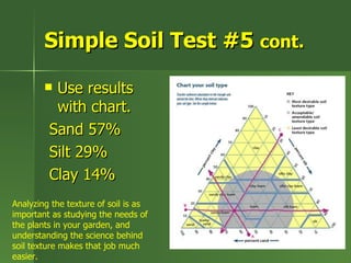 Simple Soil Test #5 cont.

         Use results
          with chart.
         Sand 57%
         Silt 29%
         Clay 14%
Analyzing the texture of soil is as
important as studying the needs of
the plants in your garden, and
understanding the science behind
soil texture makes that job much
easier.
 