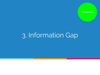 3. Information Gap
Participation
 