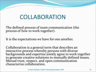 Session #5 Lets team up communication and team building | PPTX