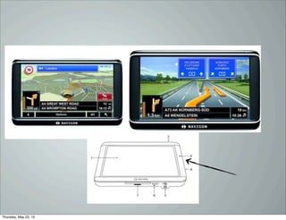 Thursday, May 23, 13
 