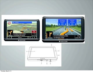 Thursday, May 23, 13
 