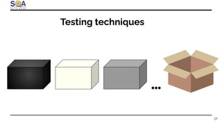 Testing techniques
17
 
