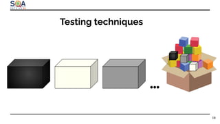 Testing techniques
18
 