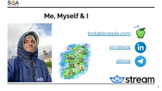 Me, Myself & I
2
in/alteral
alteral
testableapple.com
 