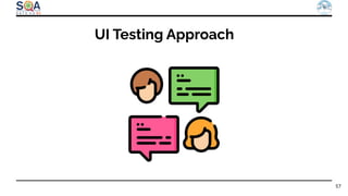 UI Testing Approach
57
 