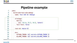 74
Pipeline example
source ﬁle
 